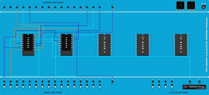 3 bit up counter