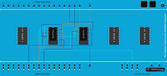 3 Bit Asynchronous UP Counter