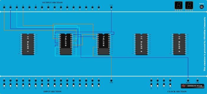 MOD-6 Counter