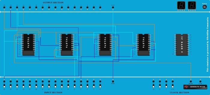 4 bit up counter