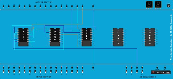 MOD 5 ASYNCHRONOUS