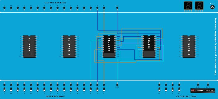 full adder by using decoder