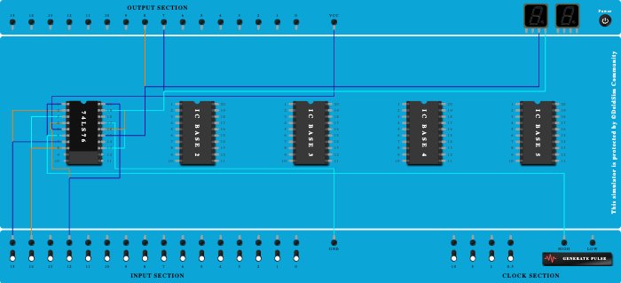 2 BIT SYNCHRONOUS UP COUNTER