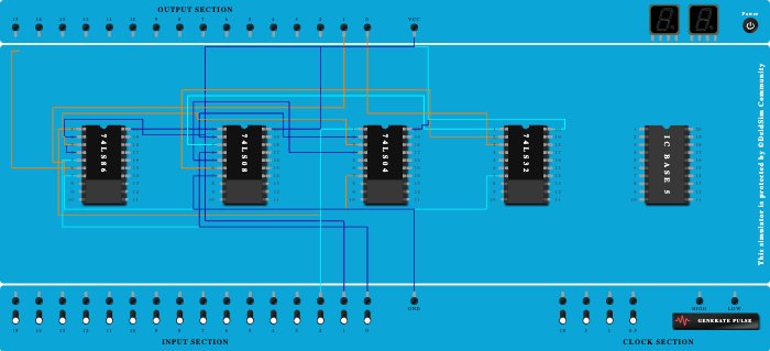 Full Subtractor