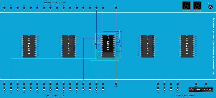 Half Adder 