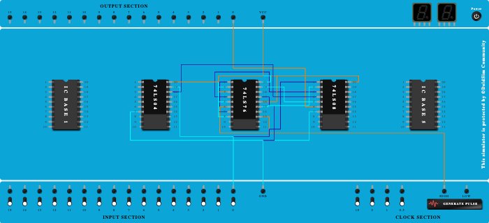 sequence detector