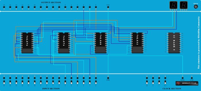 Sequence Generator PC11