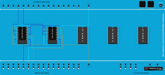 mux full adder