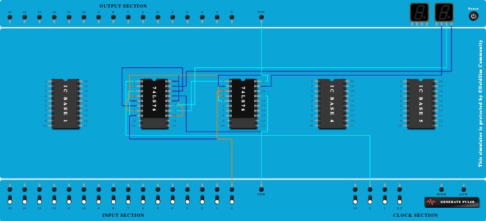3-bit Ripple DOWN counter