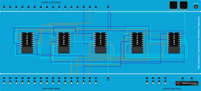 2 bit comparator