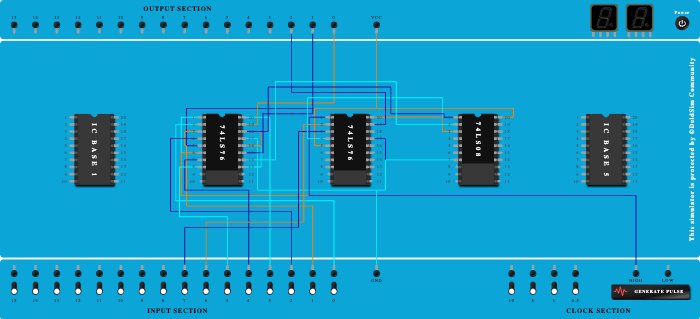 Ass6 3bit synchronous up and down counter