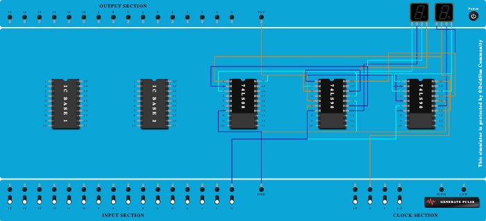 decade counter practical -6 - Copy
