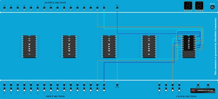 SR FF USING NAND
