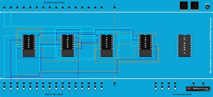 full subtractor