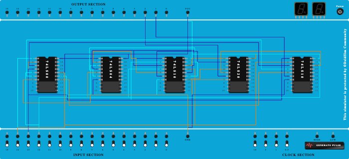 Full adder using NAND gates