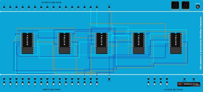 Full Adder using Universal Gates 