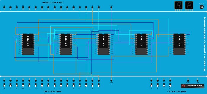 Binary to excess three using basic gates