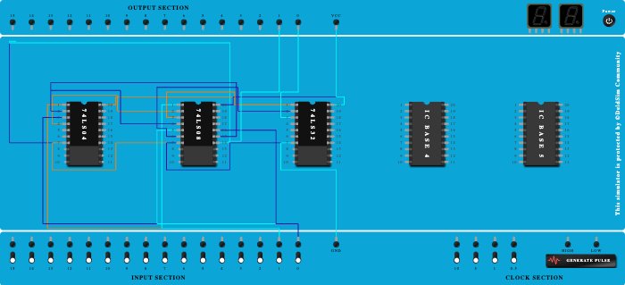 Half Subtractor -with SOP