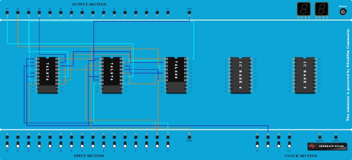 4 bit synchronous counter jk flip flop 
