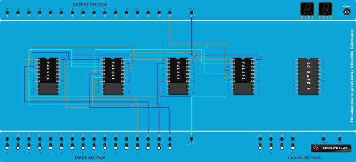 2 BIT comparator A<B final