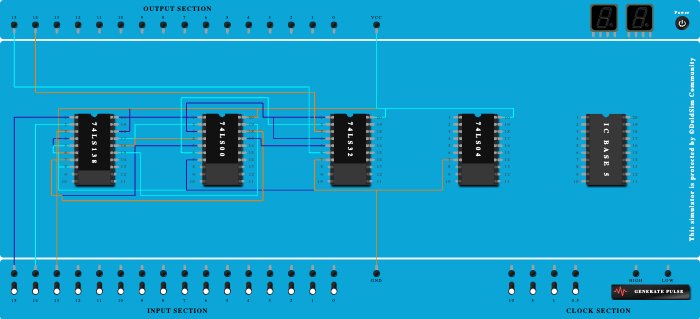 full subtractor by Ajay more