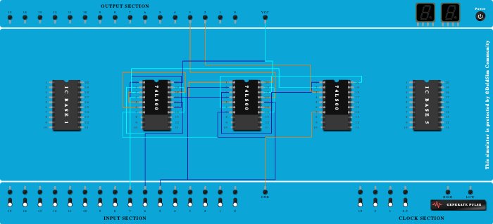Full adder nand