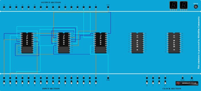 Full Adder Circuit