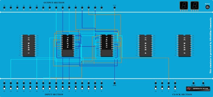 shift register
