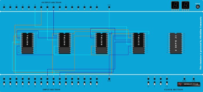 BCD to excess-3 code convertor