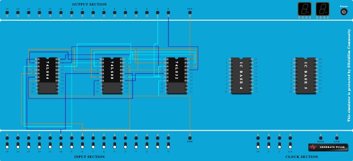 Full Subtractor using Basic Gates
