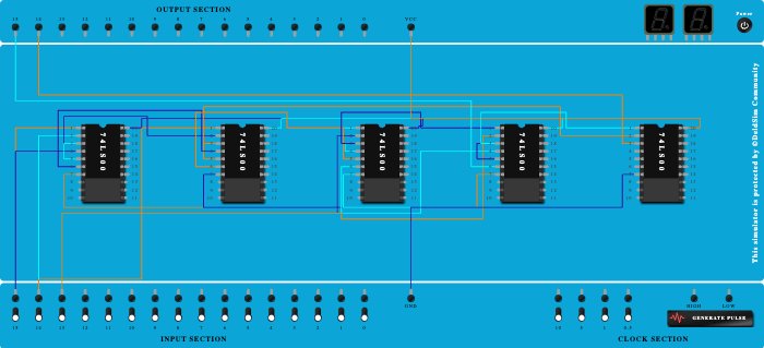 full subtractor