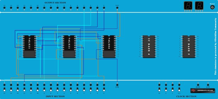 demultiplexer