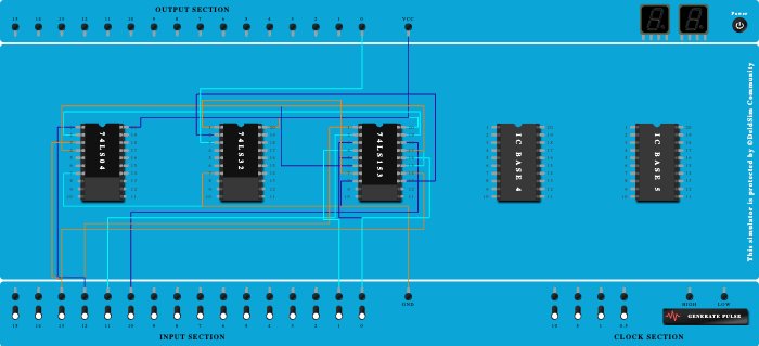 multiplexer variable shivam