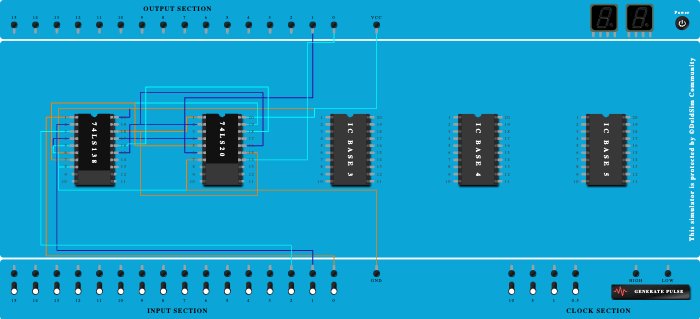 EXP - 3(2) : Decoder/Demultiplexer - Copy