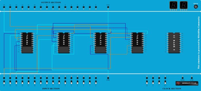 Full subtractor
