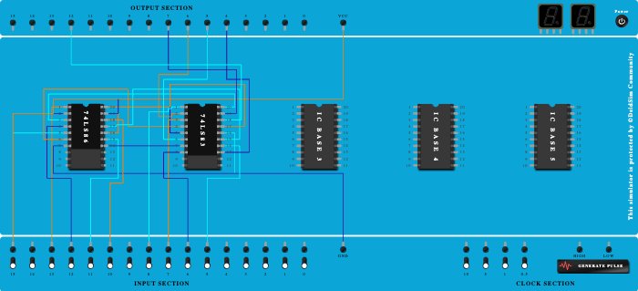 parallel adder subractor