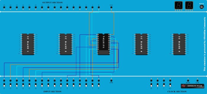 multiplexer 8:1 assg 3