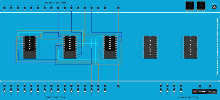 demultiplexer