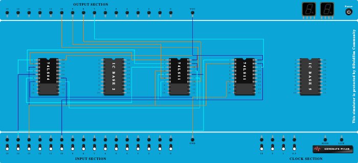 exp8-demultiplexer