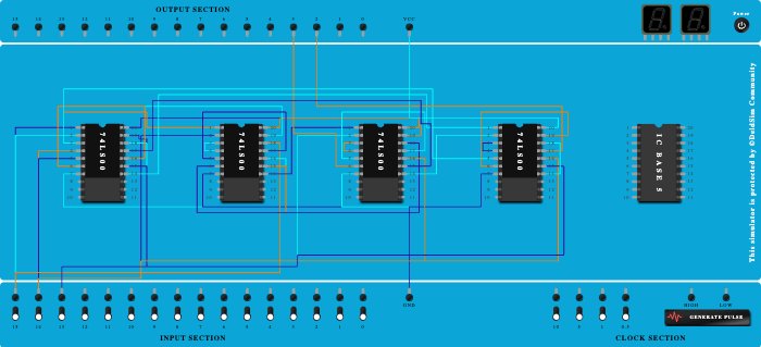 Full subtractor using universal gates 21303