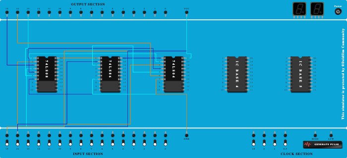 1 bit magnitude comparator