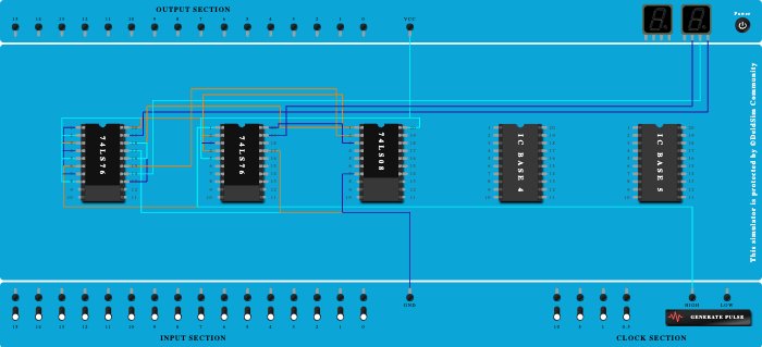 synchronus down counter using ic 7476