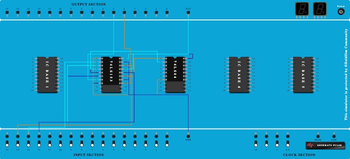 MUX (FULL ADDER)