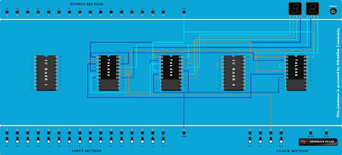 13 COUNT BY USING MOD 10 COUNTER 