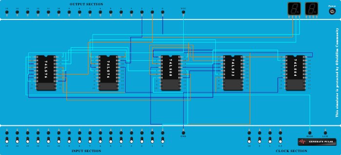 3 bit asynchronous up/down counter using JK FF 7476