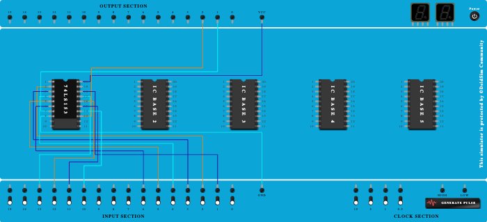 Half Adder using  4:1 MUX