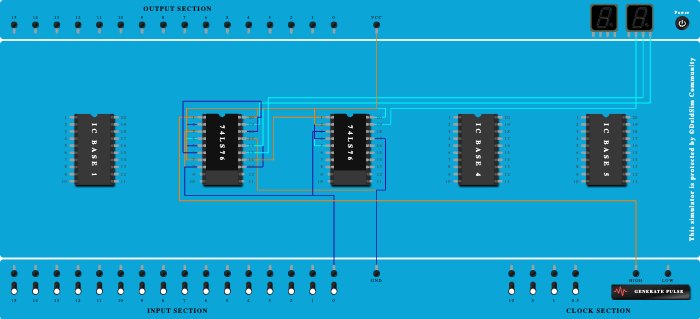 3 bit jk slave asynchronous down counter