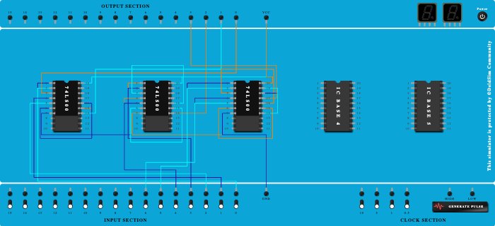 Basic gates using NAND