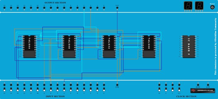 fulll adder circuit