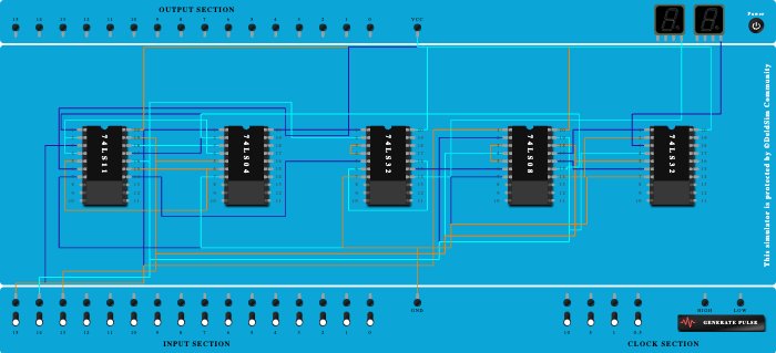 Full Substractor - Copy